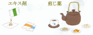 エキス剤と煎じ薬