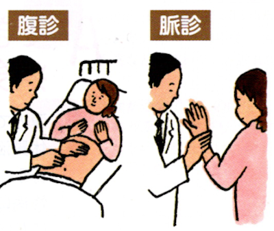 腹診・脈診
